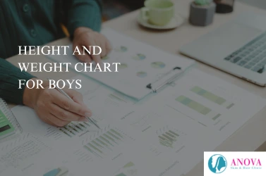Height And Weight Chart For Boys According To Age – Complete Growth Guide